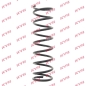 Preview: KYB Coil spring for MAZDA 121 II (DB) front axle