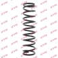 Preview: KYB Schraubenfeder für MITSUBISHI CARISMA (DA_) Vorderachse