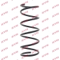 Preview: KYB Coil spring for CITROËN XSARA PICASSO (N68) front axle