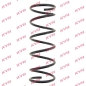 Preview: KYB Coil spring for NISSAN ALMERA I Hatchback (N15) front axle