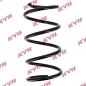 Preview: KYB Coil spring for BMW 5 (E60) front axle