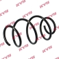 Preview: KYB Coil spring for KIA CEE'D SW (ED) front axle