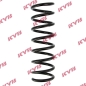Preview: KYB Coil spring for VOLVO C70 II Cabriolet (542) rear axle