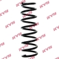Preview: KYB Coil spring for MITSUBISHI ASX (GA_W_) rear axle