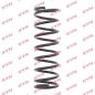 Preview: KYB Coil spring for MAZDA MX-5 I (NA) rear axle