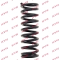 Preview: KYB Coil spring for SAAB 900 I Combi Coupe rear axle