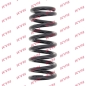 Preview: KYB Coil spring for SUZUKI VITARA Cabrio (ET, TA) front axle