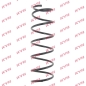 Preview: KYB Coil spring for RENAULT RAPID Kasten/Großraumlimousine (F40_, G40_) front axle