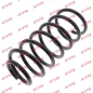 Preview: KYB Coil spring for SEAT INCA (6K9) front axle