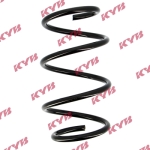KYB Coil spring for RENAULT MEGANE II (BM0/1_, CM0/1_) front axle