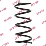 KYB Coil spring for RENAULT MEGANE I Cabriolet (EA0/1_) front axle